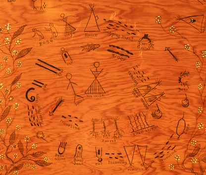 Pictographic Painted Panel with Navajo & Plains Indian Imagery, circa 1939