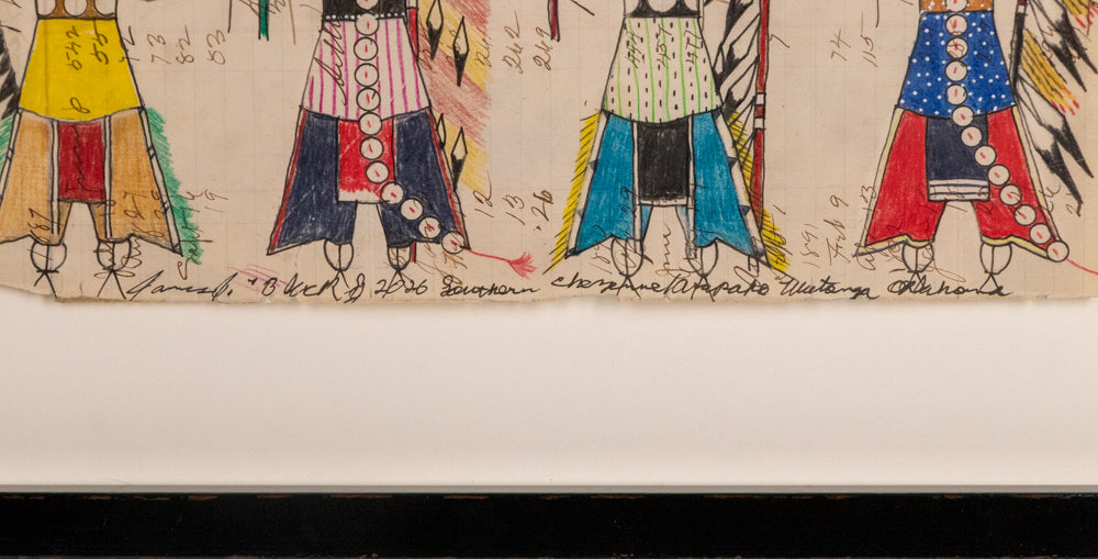 Untitled (Native American Figures with Spears), Drawing, dated 2026